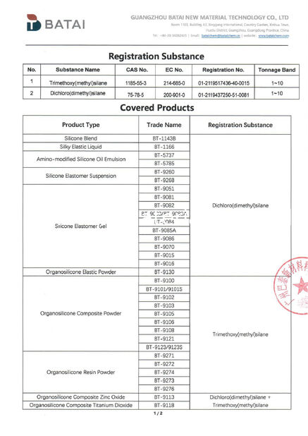 চীন Guangzhou Batai New Material Technology Co., Ltd. সার্টিফিকেশন